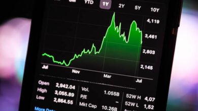 Jio Finance Share Price