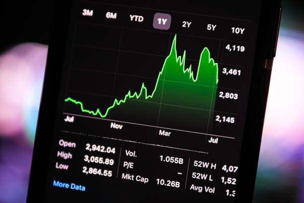 Jio Finance Share Price