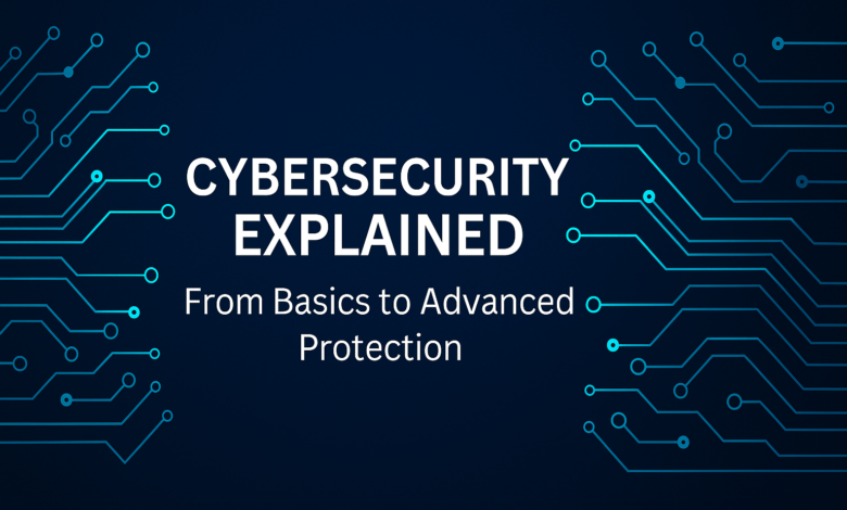Visual representation of Cybersecurity, showing digital shields, locks, and network icons symbolizing protection from basic security measures to advanced threat defenses.