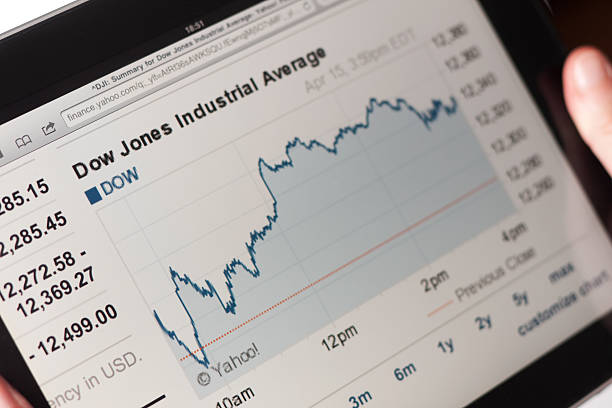 Yahoo Finance
