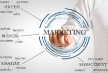 marketing fundamenntal