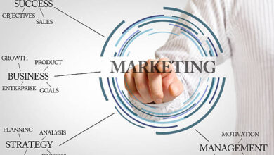 marketing fundamenntal