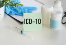 History of UTI ICD 10