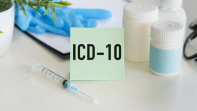 History of UTI ICD 10